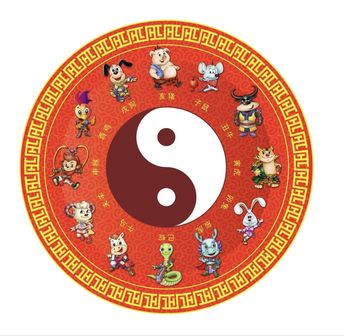 die chinesischen Tierkreiszeichen und das Symbol für Ying und Yang