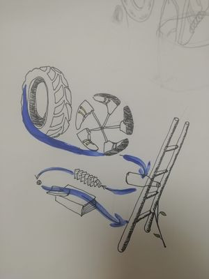Illustration zum Workshop Kettenreaktion – bauen mit Action